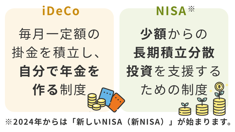 iDeCoとつみたてNISAについて