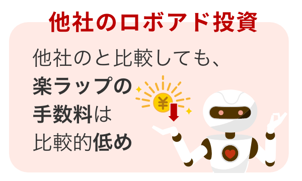 他社のロボアド投資と比較しても、楽ラップの手数料は比較的低め