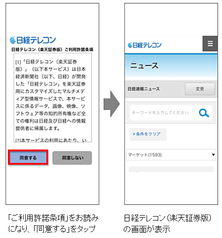 引用：楽天証券ホームページ