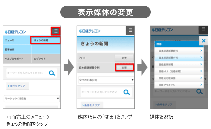 引用：楽天証券ホームページ