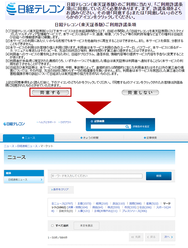 引用：楽天証券ホームページ