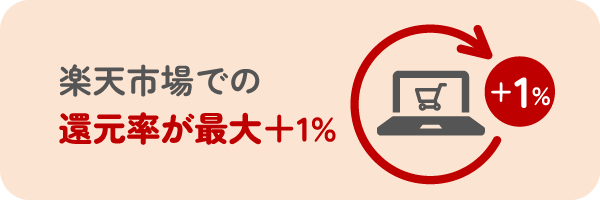 楽天市場での還元率が最大＋1%！