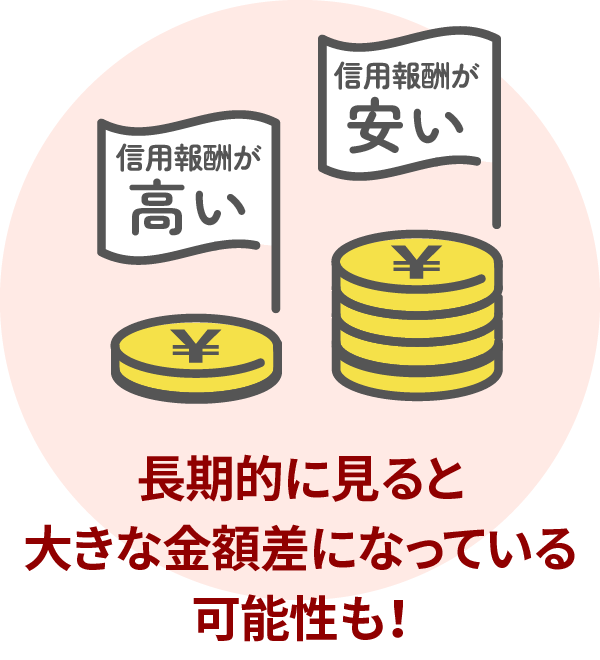 長期的に見ると大きな金額差になっている可能性も