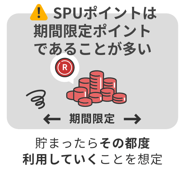SPUポイントは期間限定ポイントであることが多いため、貯まったらその都度利用していく