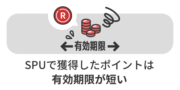 SPUで獲得したポイントは有効期限が短い