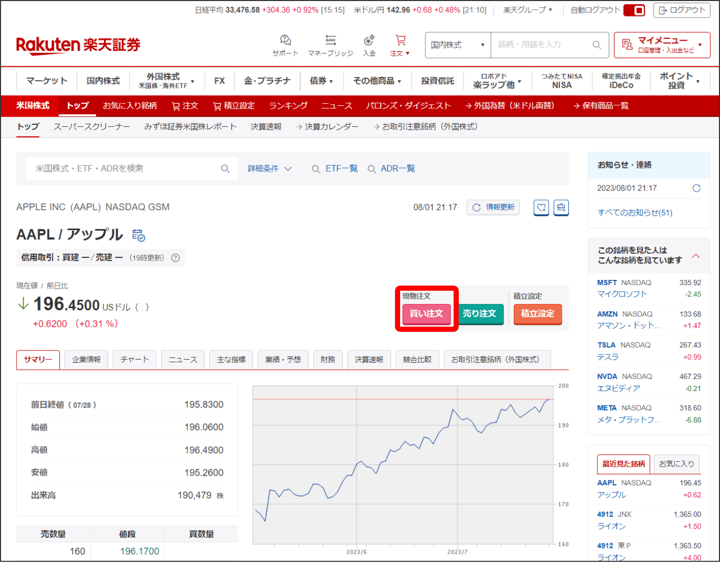 PCの楽天証券WEBサイト画面