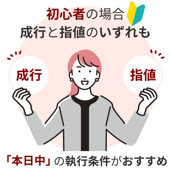 成行と指値のいずれも、初心者の場合は「本日中」の執行条件がおすすめ