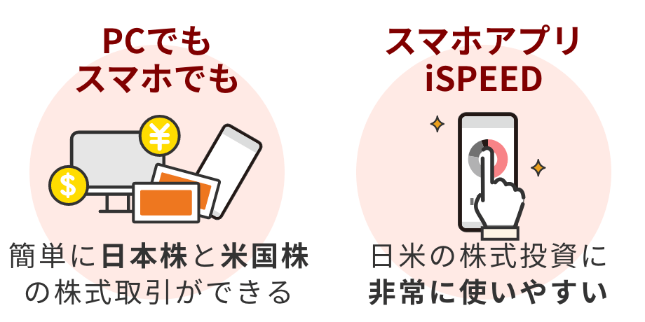 楽天証券なら日本株も米国株もスマホやPCで簡単に買える