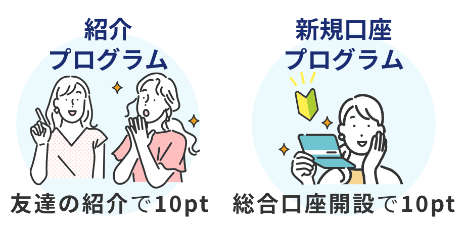 友達の紹介で10pt～最大100pt／月、総合口座の開設で10ptももらえる