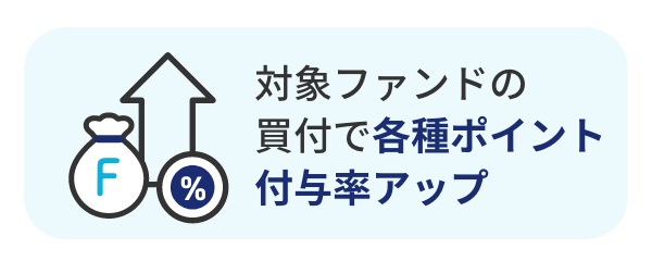 対象ファンドの買付でポイント付与率アップ