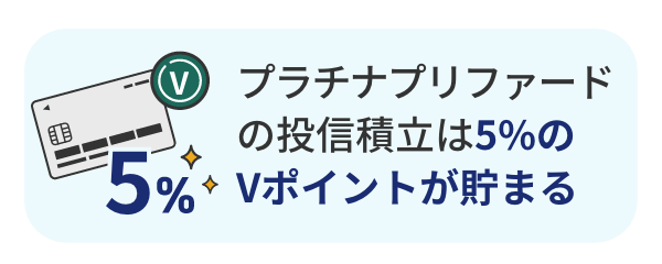 「三井住友カードプラチナプリファード」で投信積立をすると5%のVポイントがもらえる