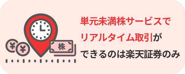 単元未満株サービスでリアルタイムの価格を見ながら取引できるのは楽天証券のみ