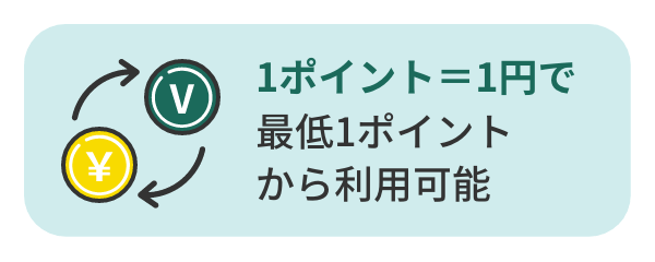 1ポイント＝1円で、最低1ポイントから利用可能