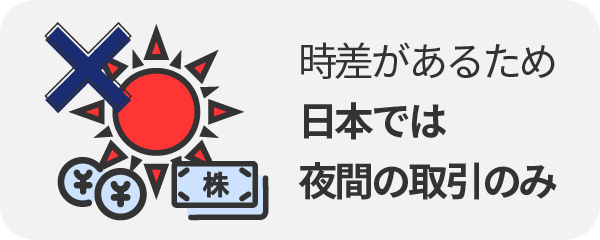 時差がある日本では夜間のみ（23時30分～翌6時）の取引のみ