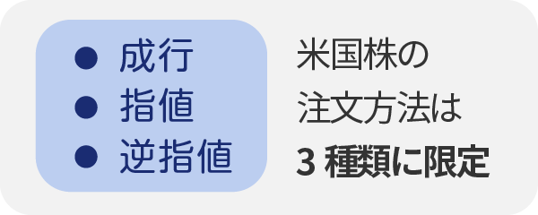 米国株の注文方法は3種類に限定