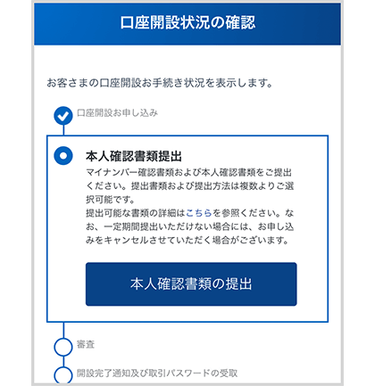 本人確認書類の提出