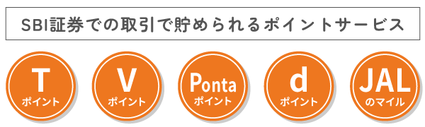 SBI証券での取引で貯められるポイントサービス