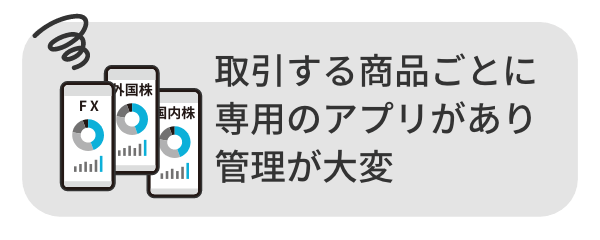 取引する商品ごとに専用のアプリがあり管理が大変