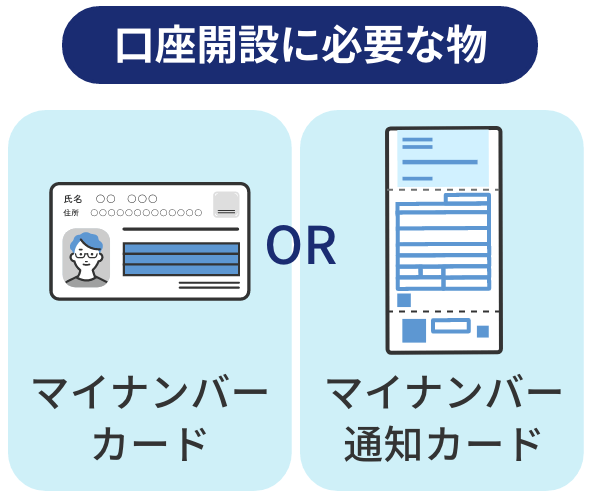口座開設に必要な物:マイナンバーカードもしくはマイナンバー通知カード