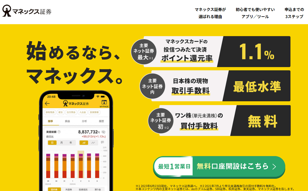 マネックス証券
