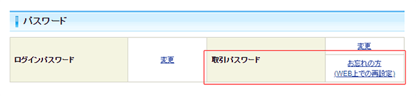 「お忘れの方（Web上での再設定）」を選ぶ