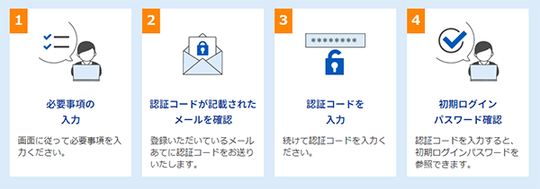 ログインパスワードの確認方法