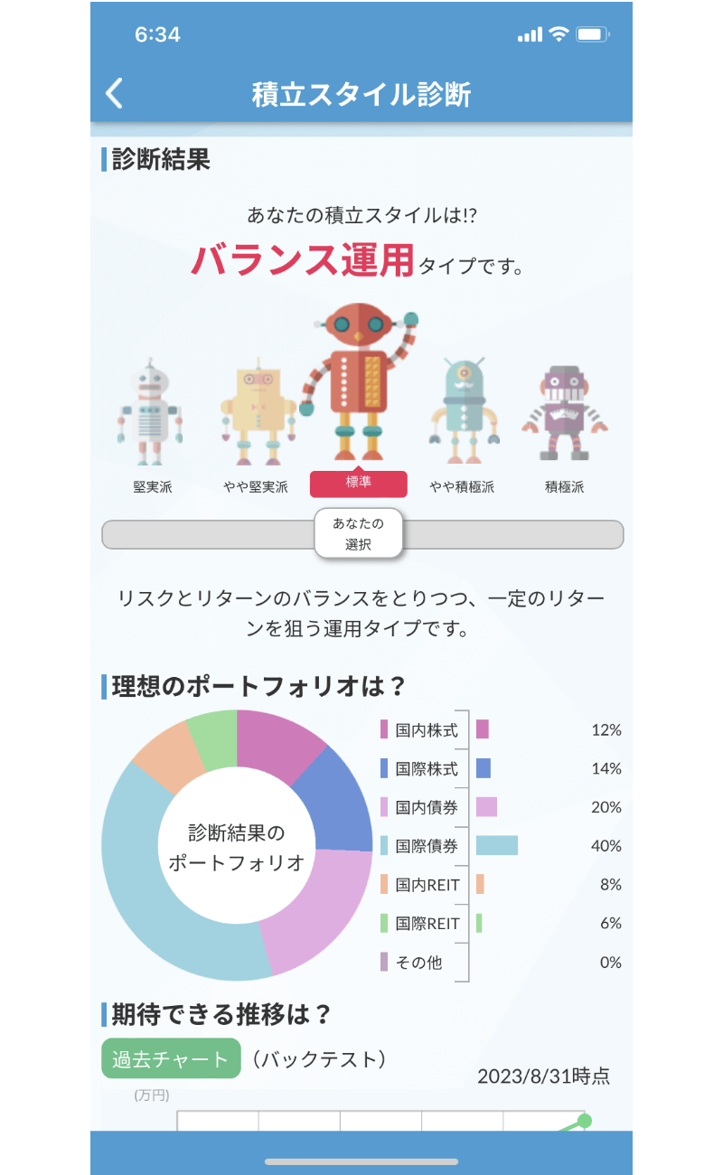 積立スタイル診断結果画面