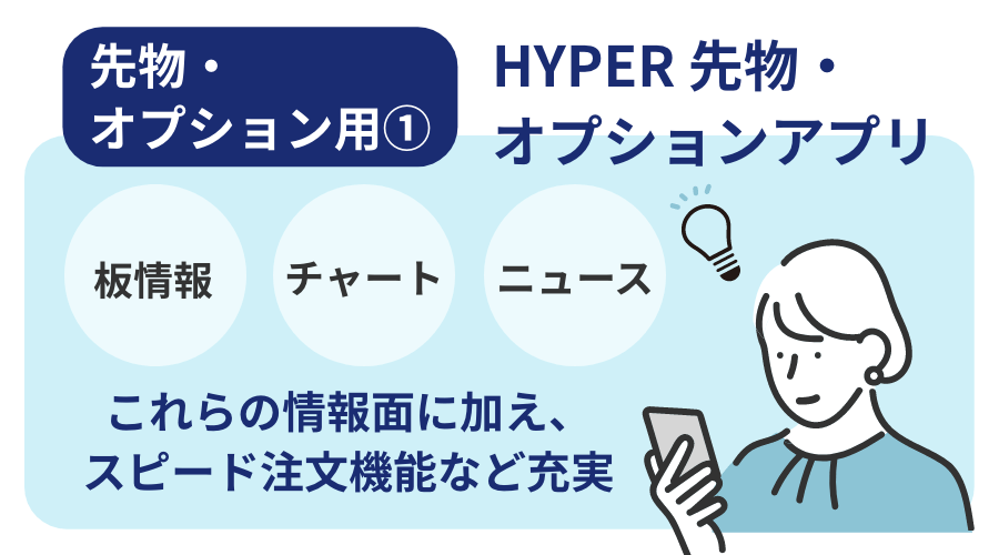 これらの情報面に加え、スピード注文機能など充実