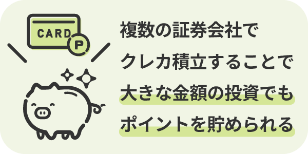 複数の証券会社で クレカ積立することで大きな金額の投資でもポイントを貯められる