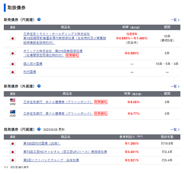 銘柄を選ぶ