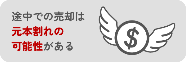 元本割れするリスクがある