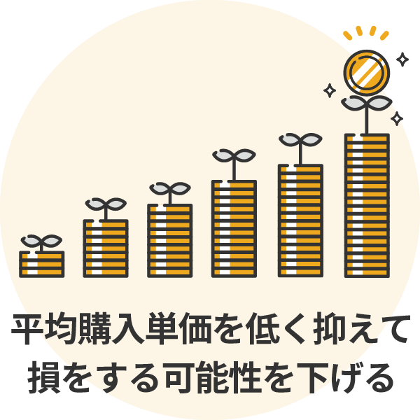 平均購入単価を低く抑えて損をする可能性を下げる
