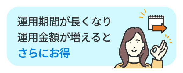 運用期間が長くなり運用金額が増えるとさらにお得