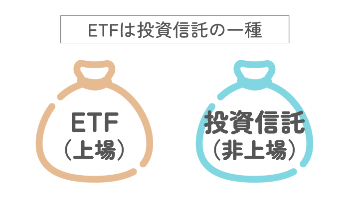 ETFは投資信託の一種