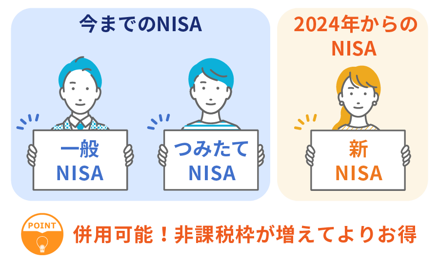 新NISAと一般NISA・つみたてNISAは併用できる
